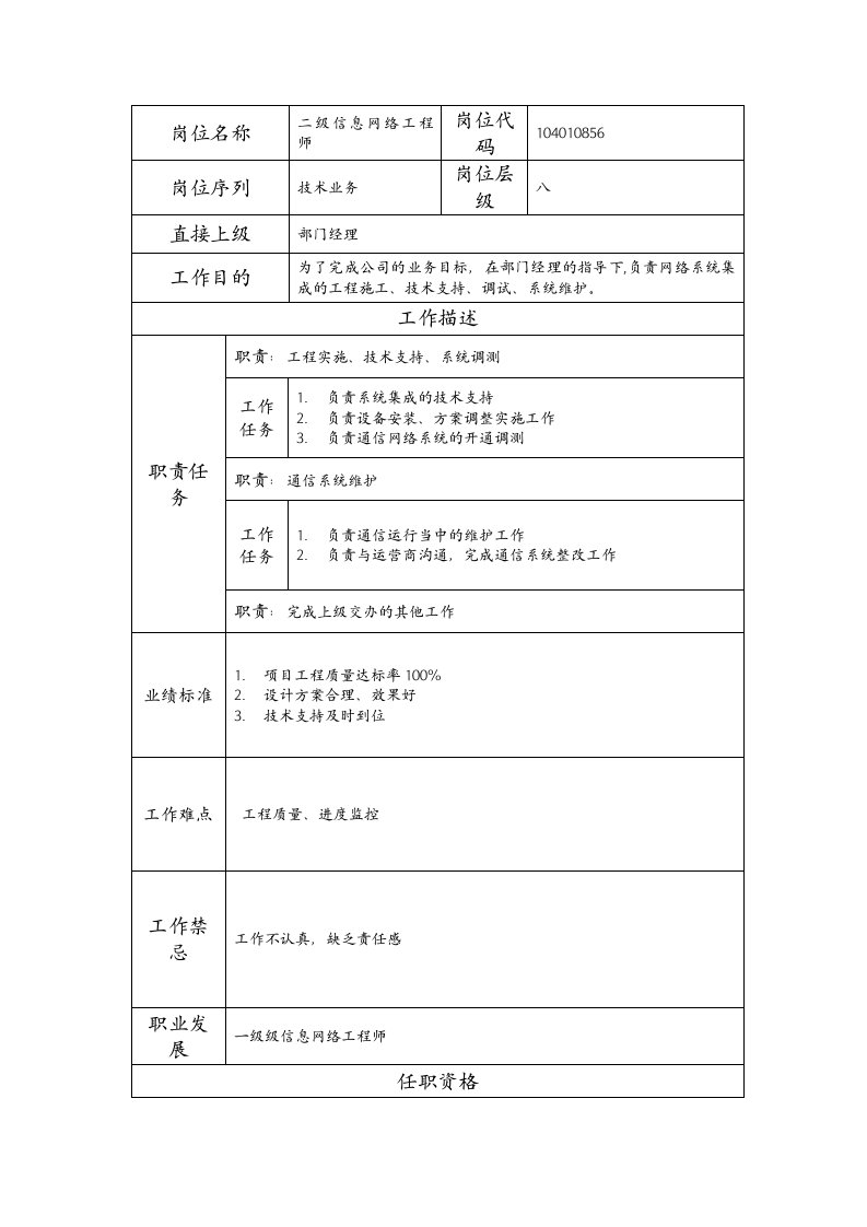 精品文档-104010856