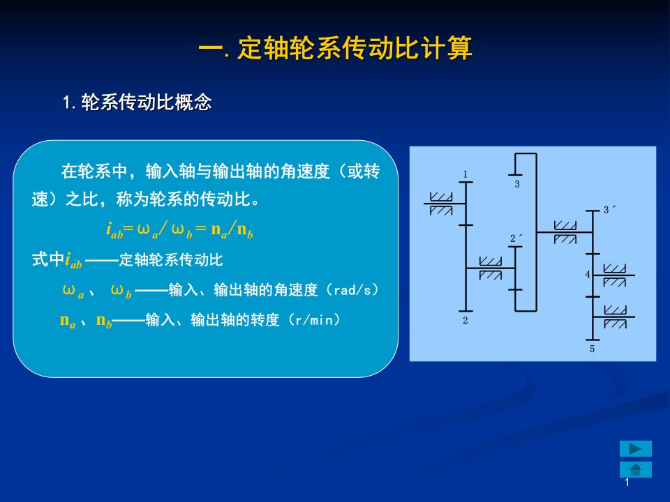 定轴轮系传动比的计算ppt课件