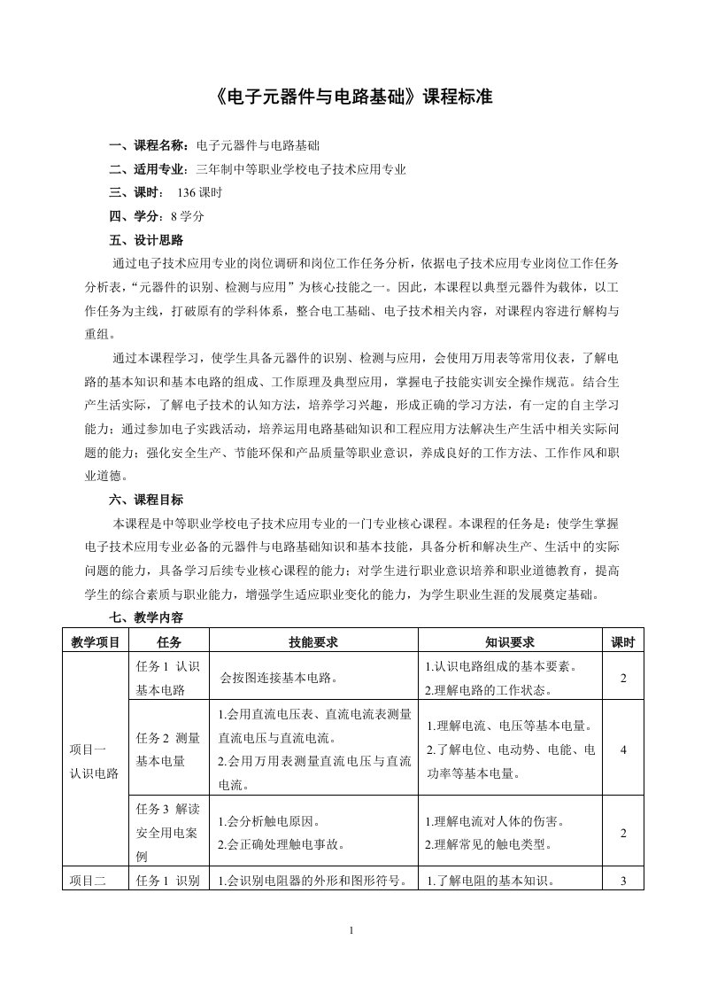 电子元器件与电路基础课程标准