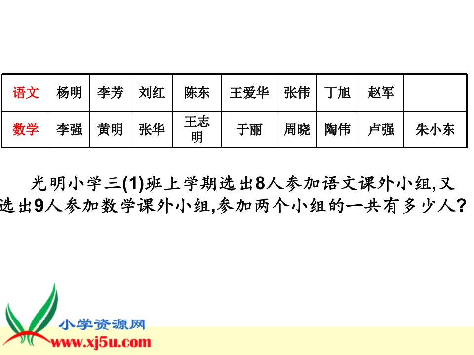 人教版三年级数学下册数学广角ppt课件