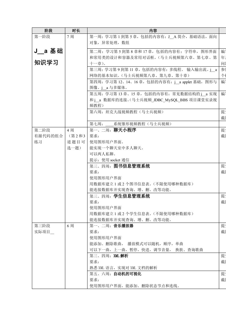 软件112班Java学习计划参照工作室标准制定