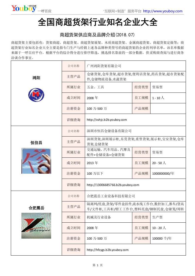 全国商超货架行业知名企业大全-商超货架供应商及品牌介绍2018.07