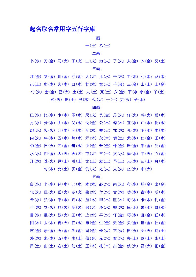 起名取名常用字五行字库