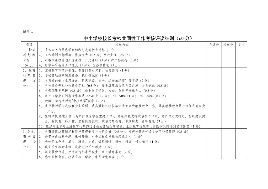 局管干部考核评议细则