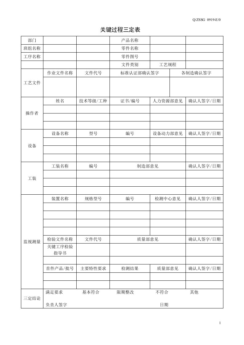 关键过程三定表空表