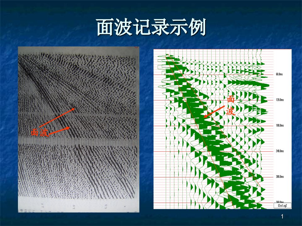 地震组合法原理