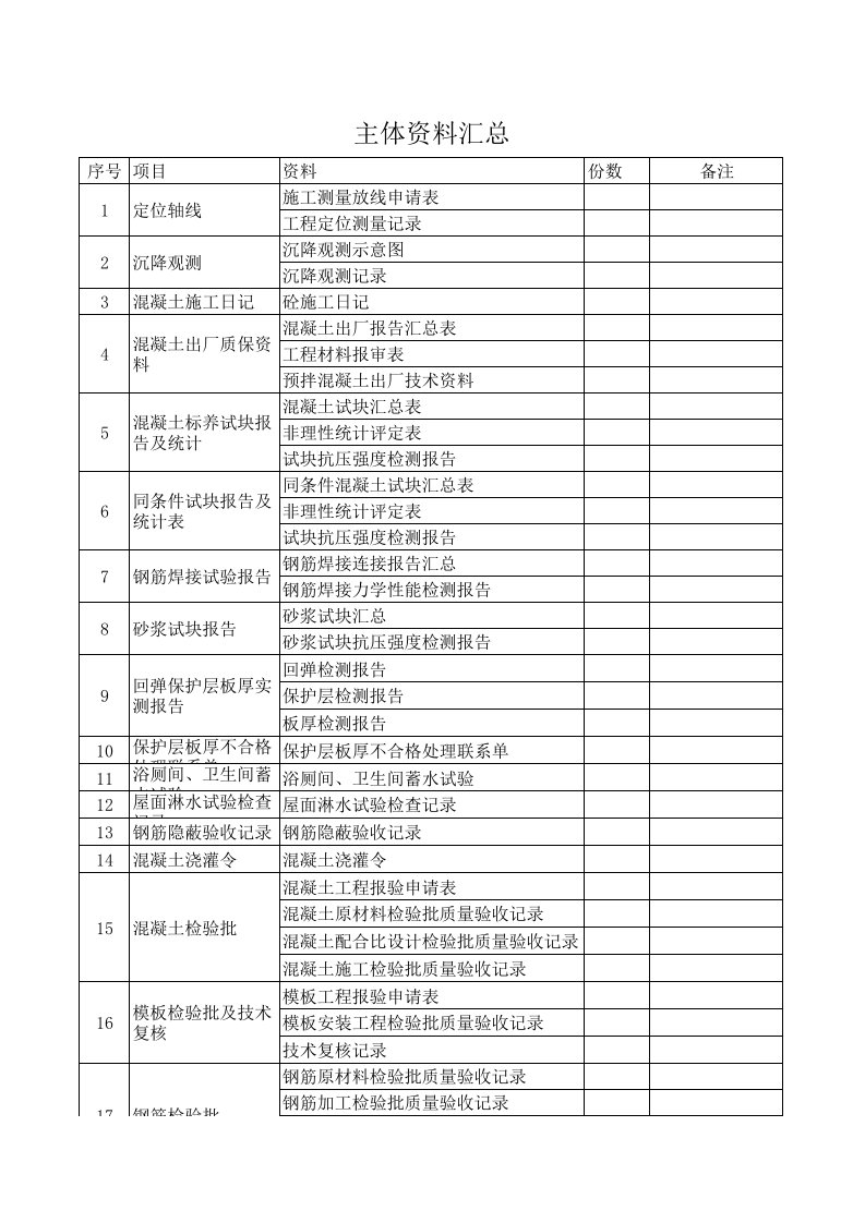 主体结构验收资料清单