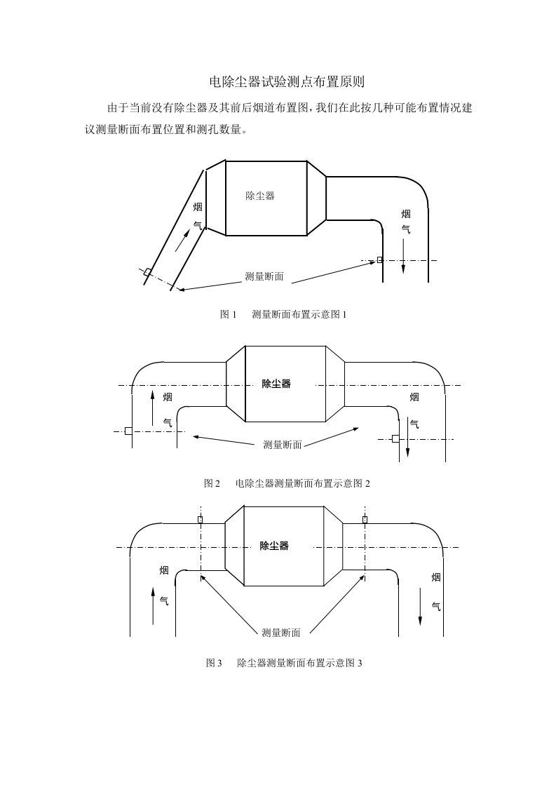 电除尘器试验测点布置原则