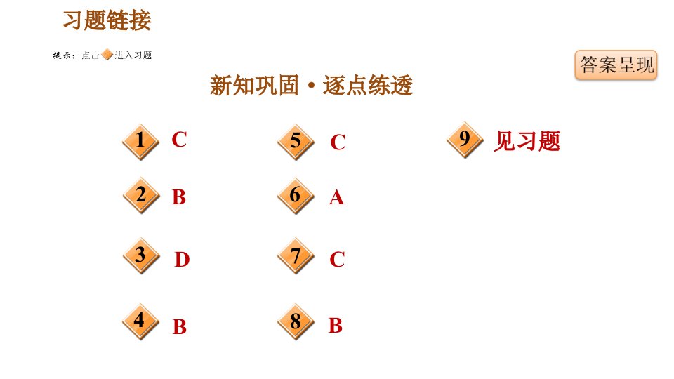 人教版九年级上册历史课件第7单元第21课马克思主义的诞生和国际共产主义运动的兴起