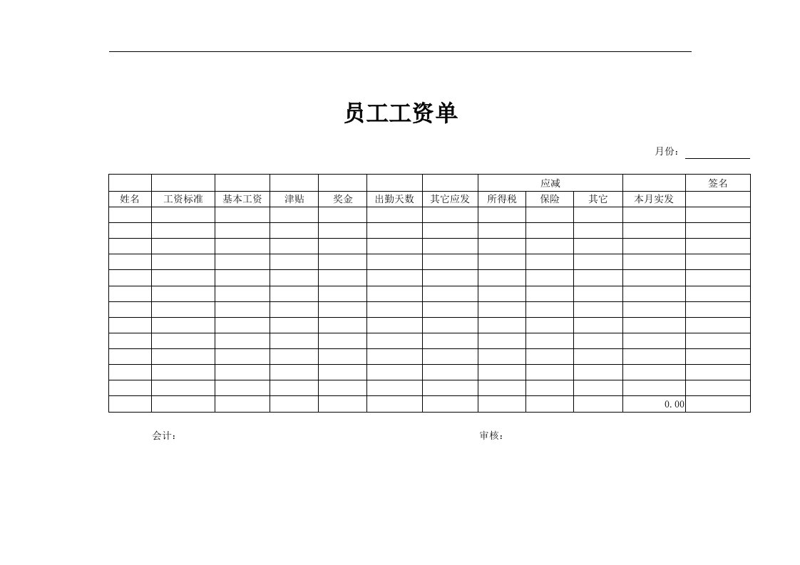 【管理精品】员工工资单