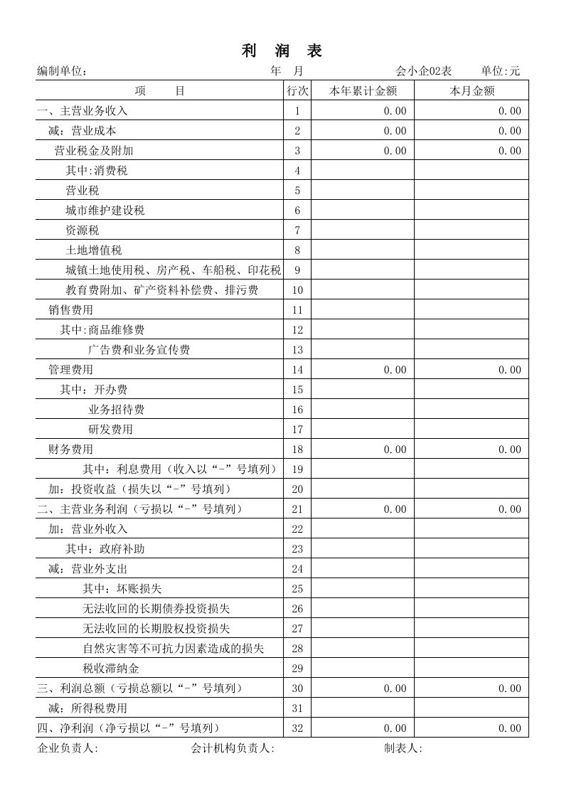 利润表会小企02表