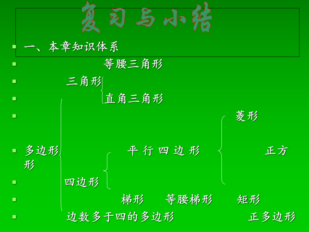 第四章复习与小结PPT课件