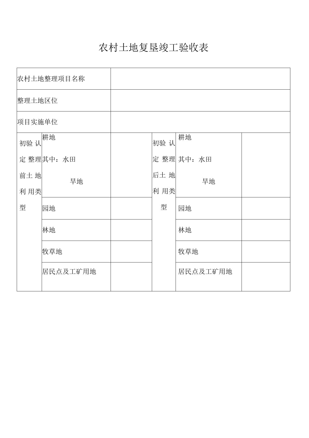 农村土地复垦竣工验收表