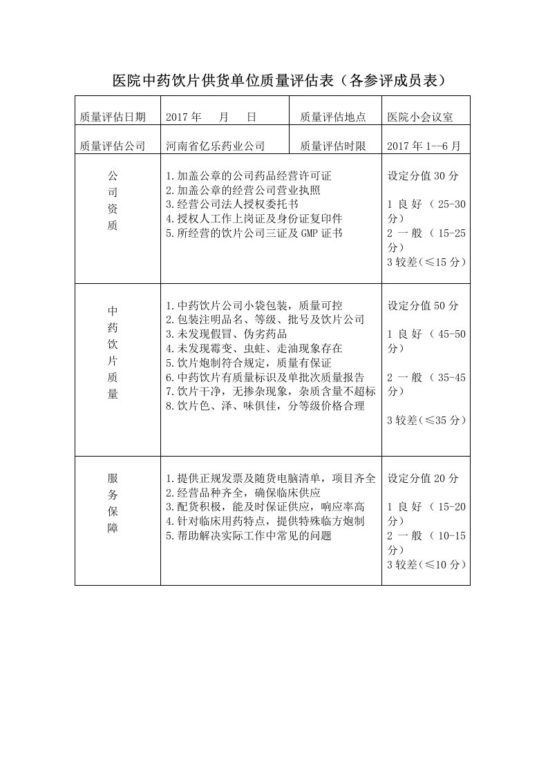 中药饮片质量评估表