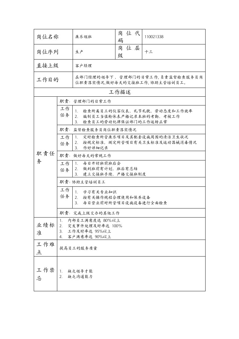 精品文档-110021338