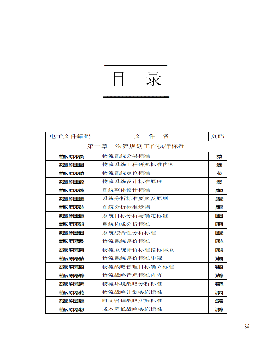 项目物流管理标准（上）