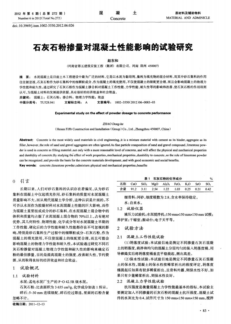 石灰石粉掺量对混凝土性能影响试验研究