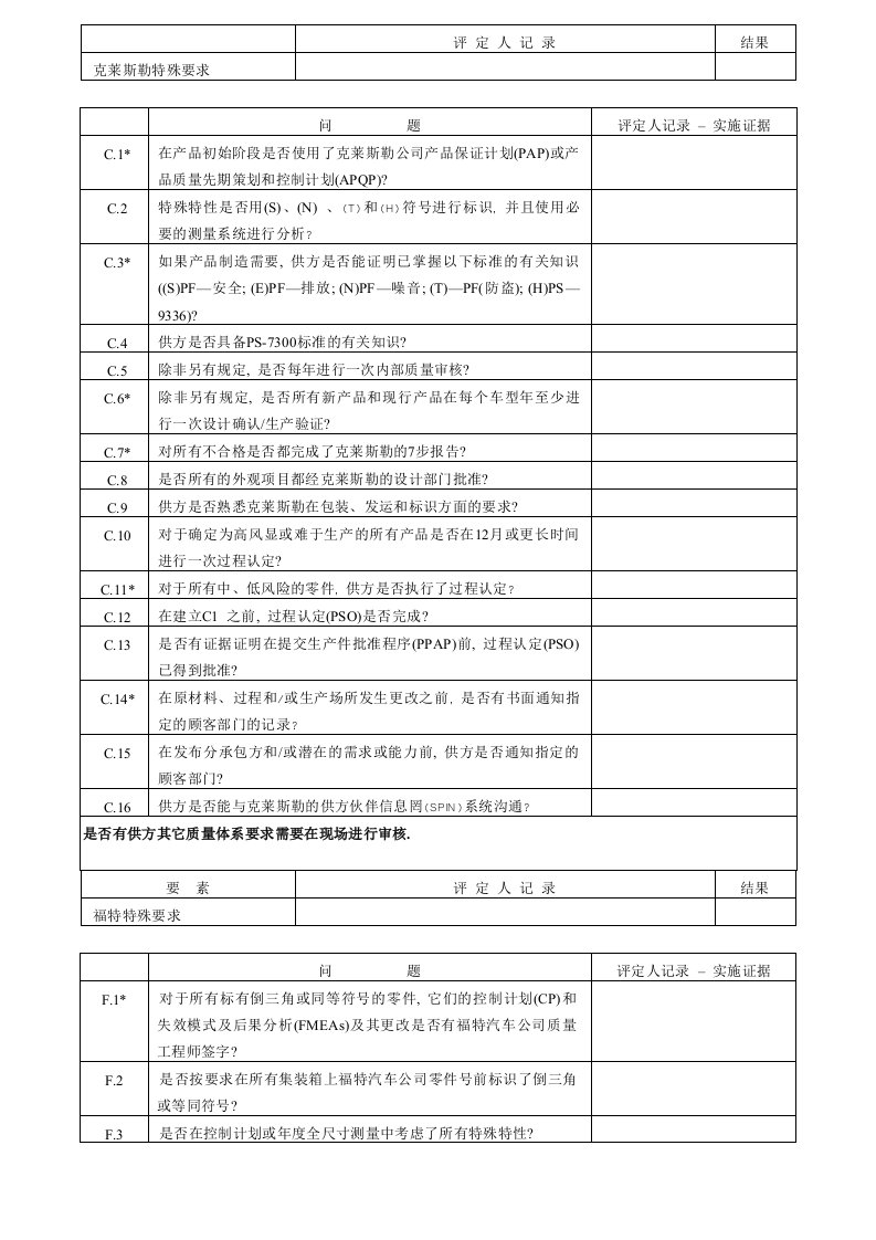 MSA质量体系定义