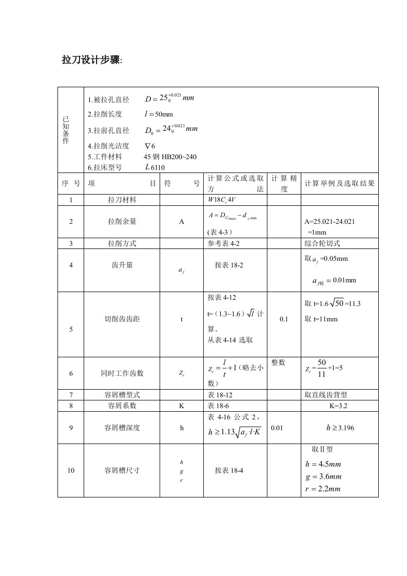 拉刀课程设计周