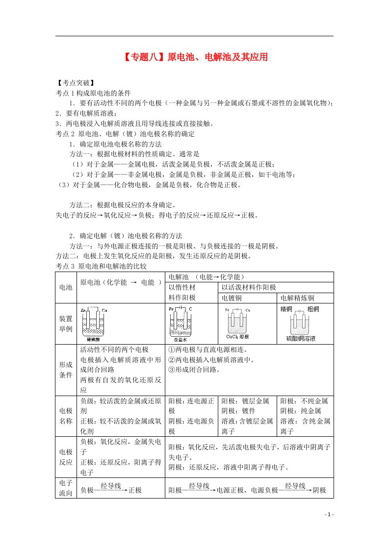 高考化学二轮复习