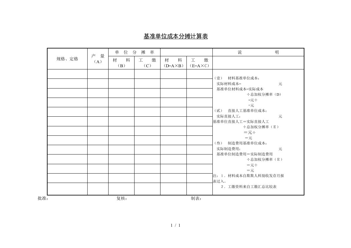 成本核算表及成本计算表汇总1