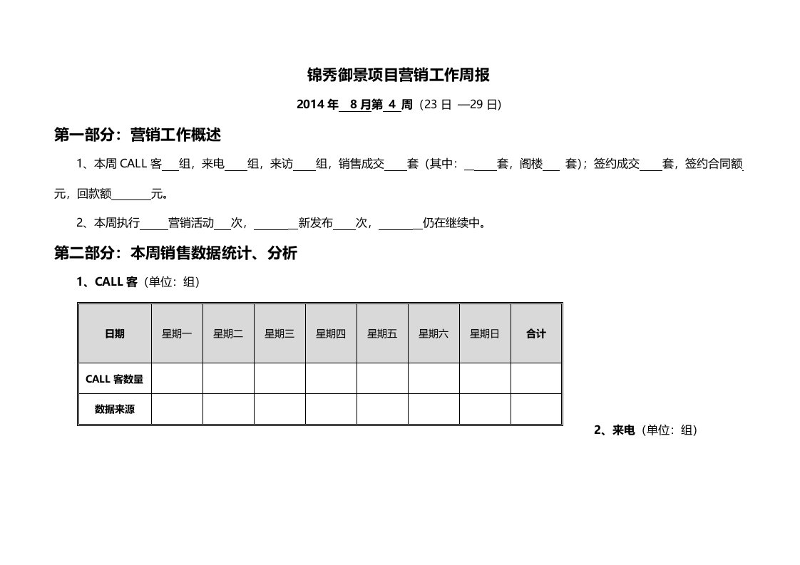 房地产项目营销周报