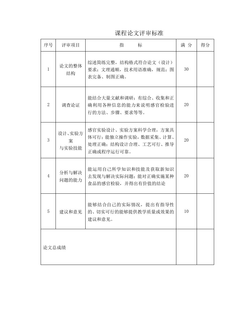 腐竹感官检验