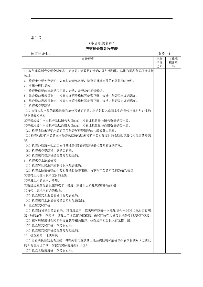 【管理精品】应交税金审计程序表