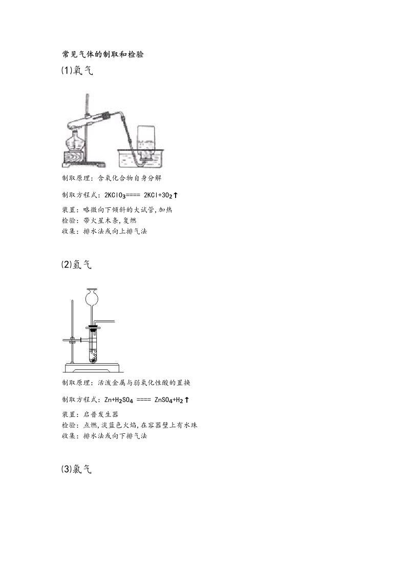 高中化学常见气体的制取装置图和方程式