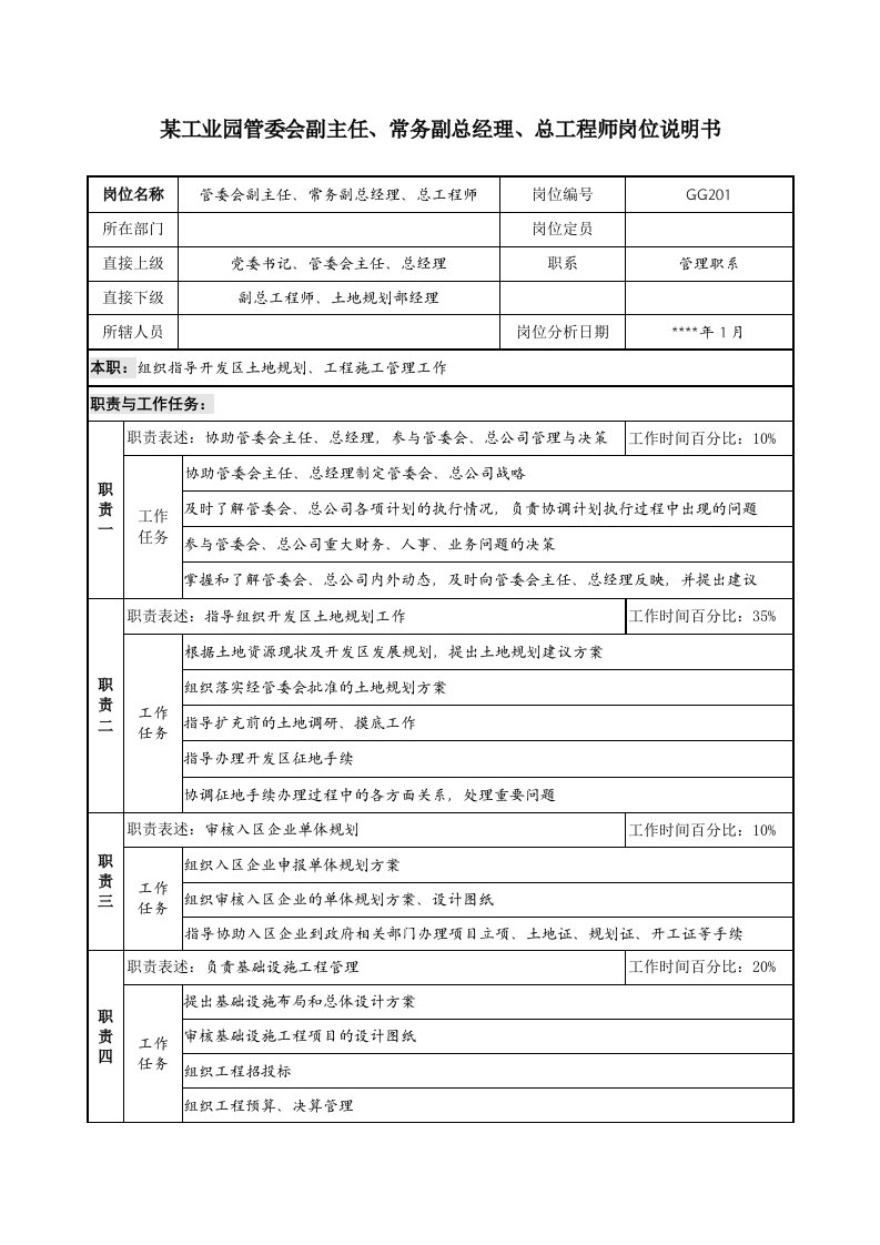 岗位职责-工业园管委会副主任、常务副总经理、总工程师岗位说明书