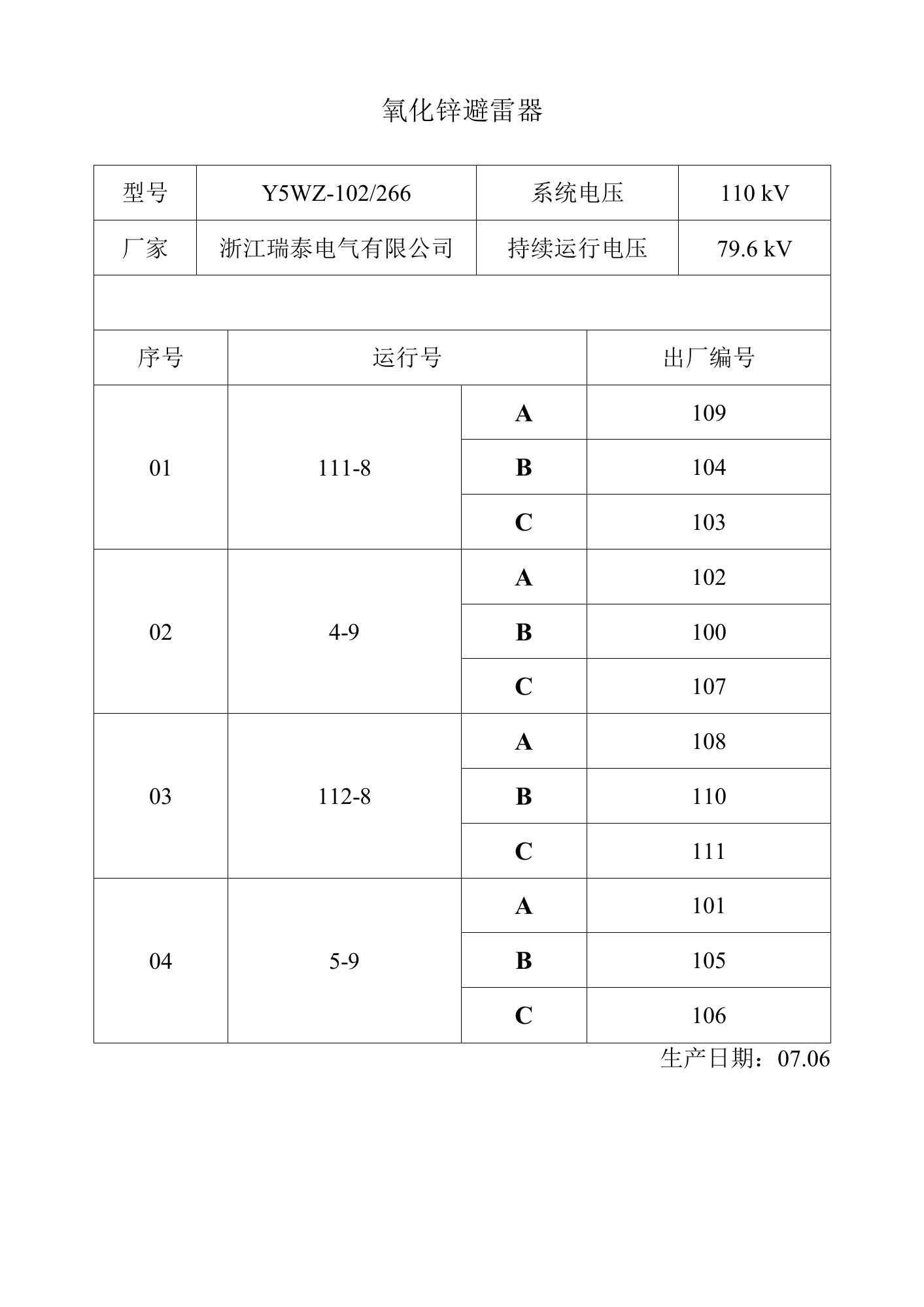 12、氧化锌避雷器