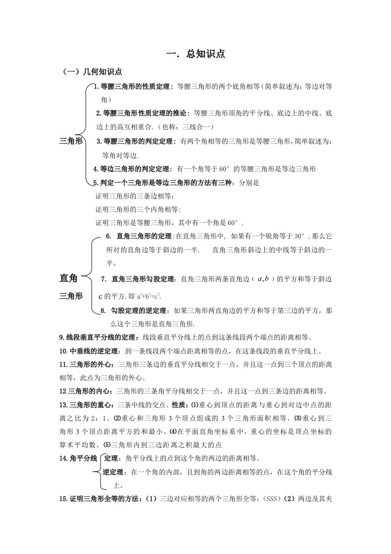 初中数学总知识点