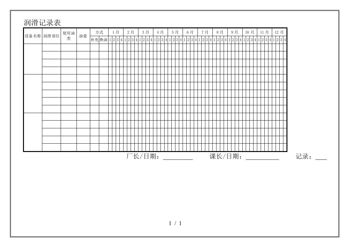 人事部登记表与记录表格汇卒8