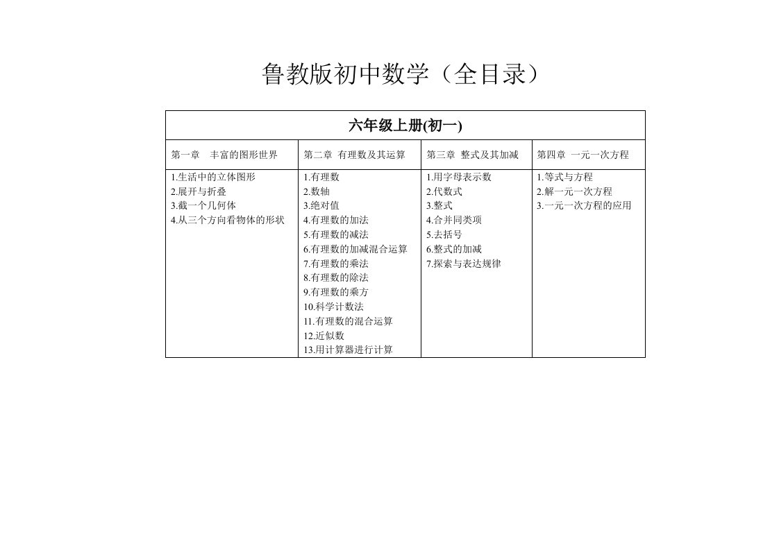 鲁教版初中数学（全目录）学习版