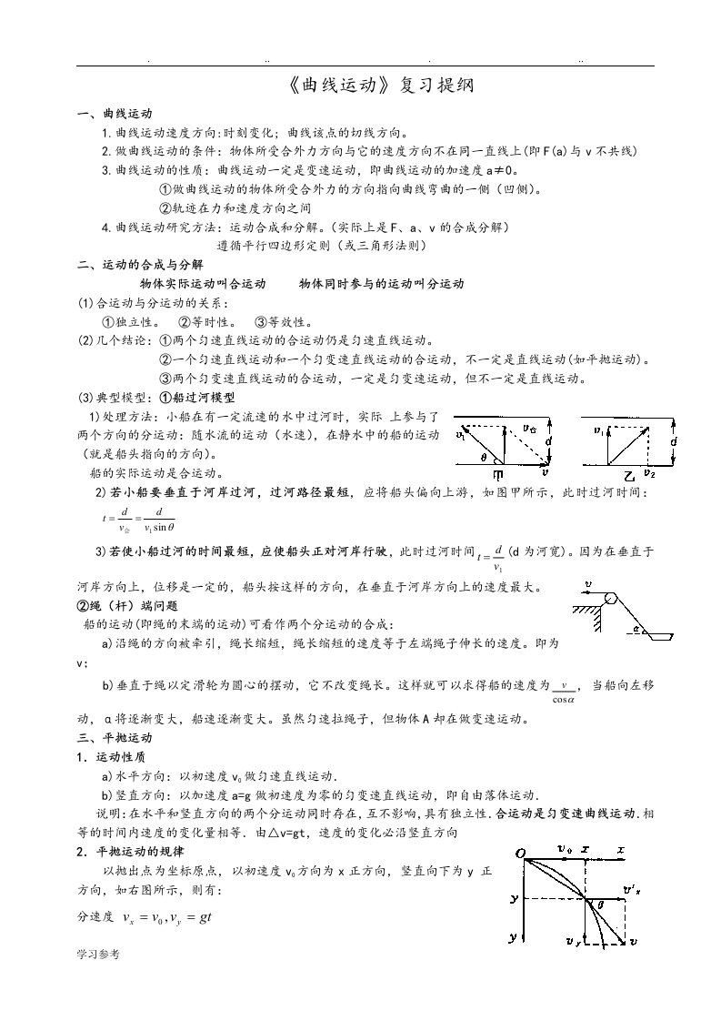 曲线运动复习提纲与经典习题