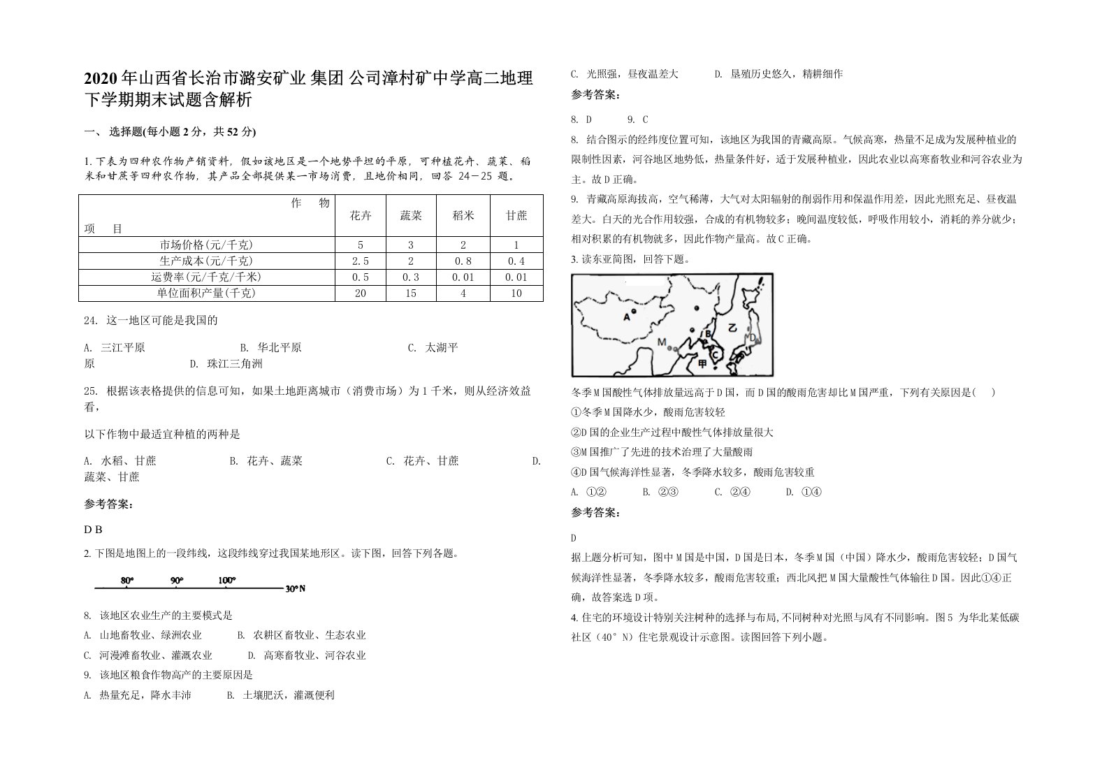 2020年山西省长治市潞安矿业集团公司漳村矿中学高二地理下学期期末试题含解析