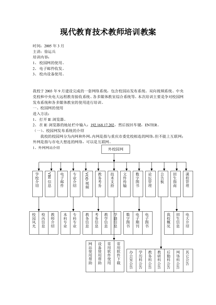 现代教育技术教师培训教案