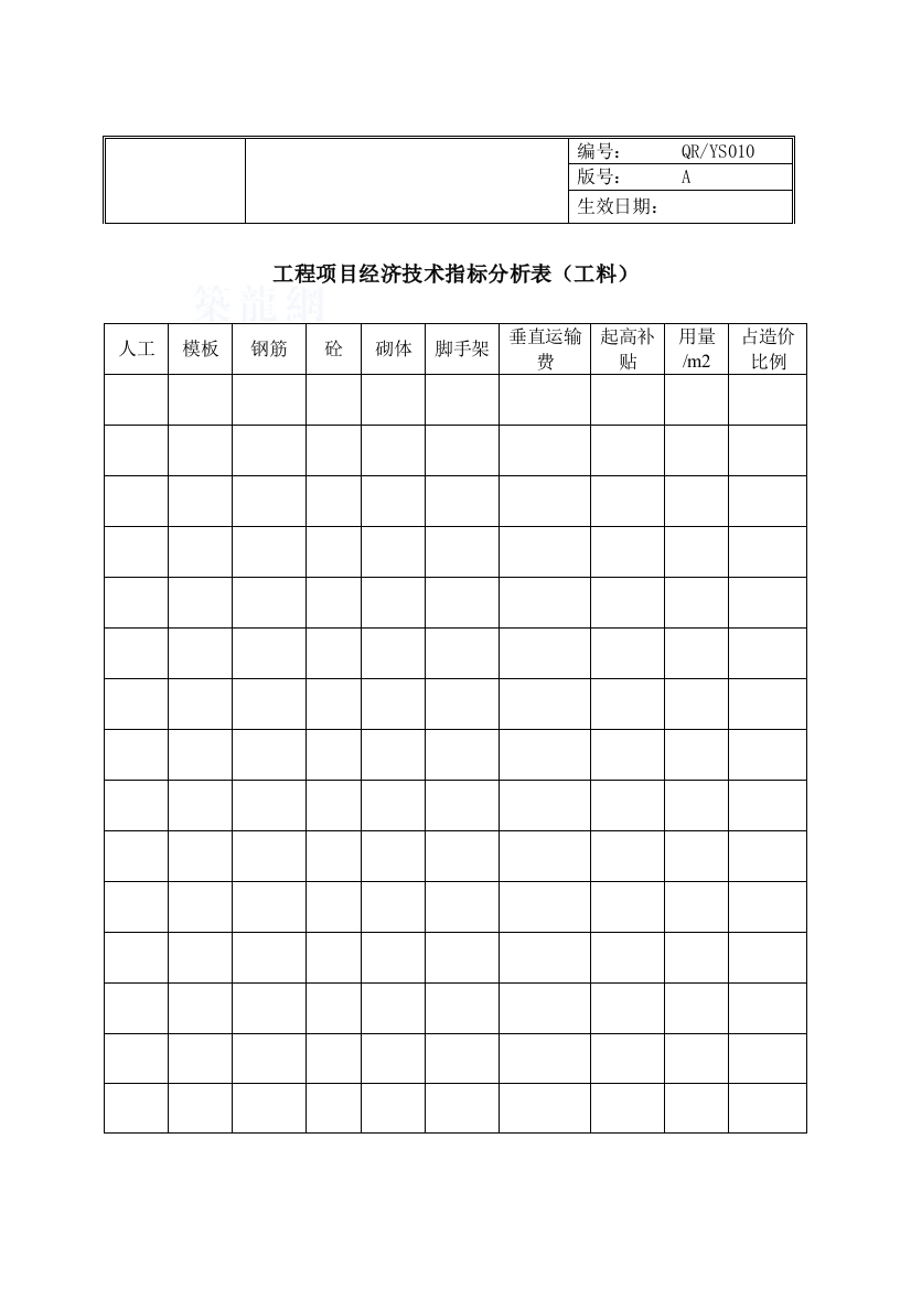 工程项目经济技术指标分析表(工料)