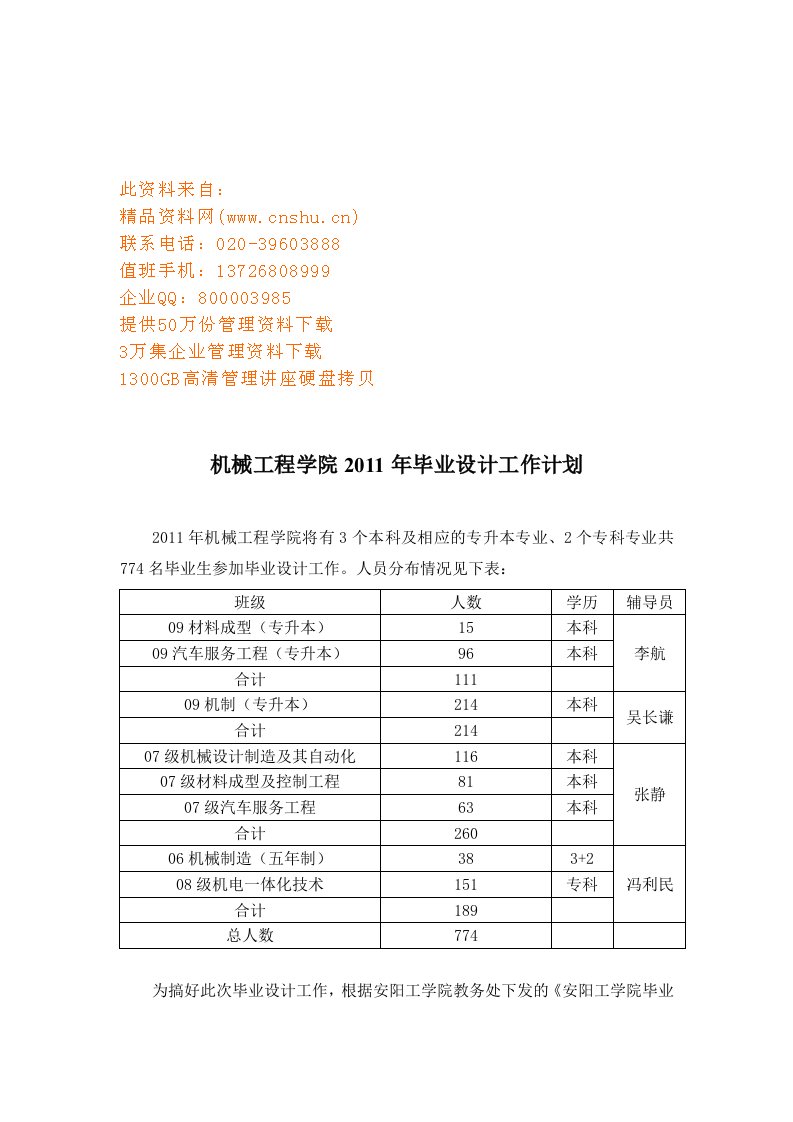 精选机械工程学院年度毕业设计工作计划