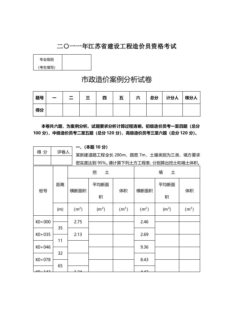 二○一一江苏造价员考试市政真题及答案