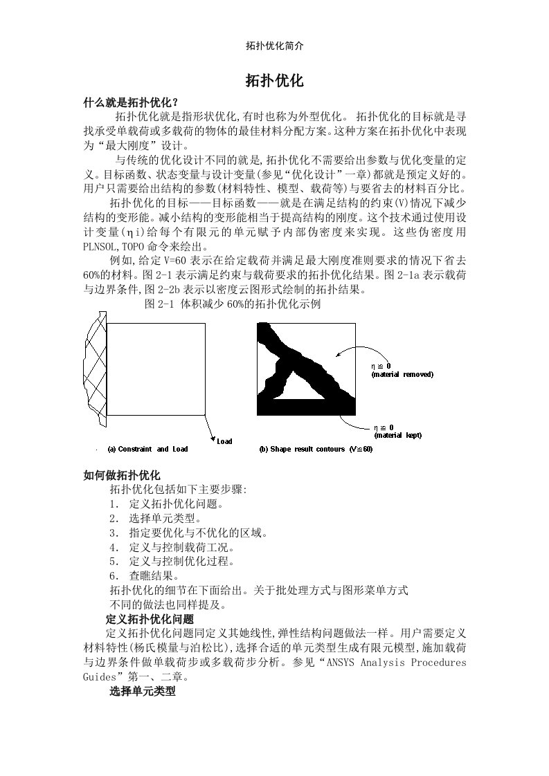 拓扑优化简介