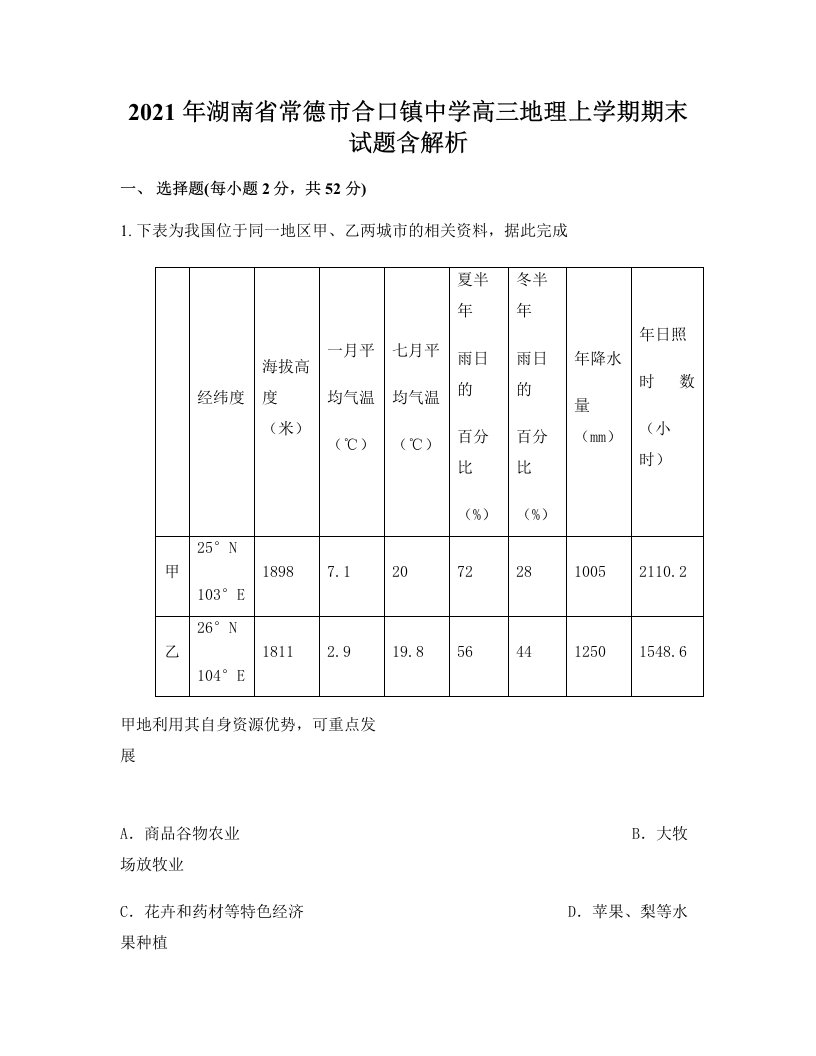 2021年湖南省常德市合口镇中学高三地理上学期期末试题含解析