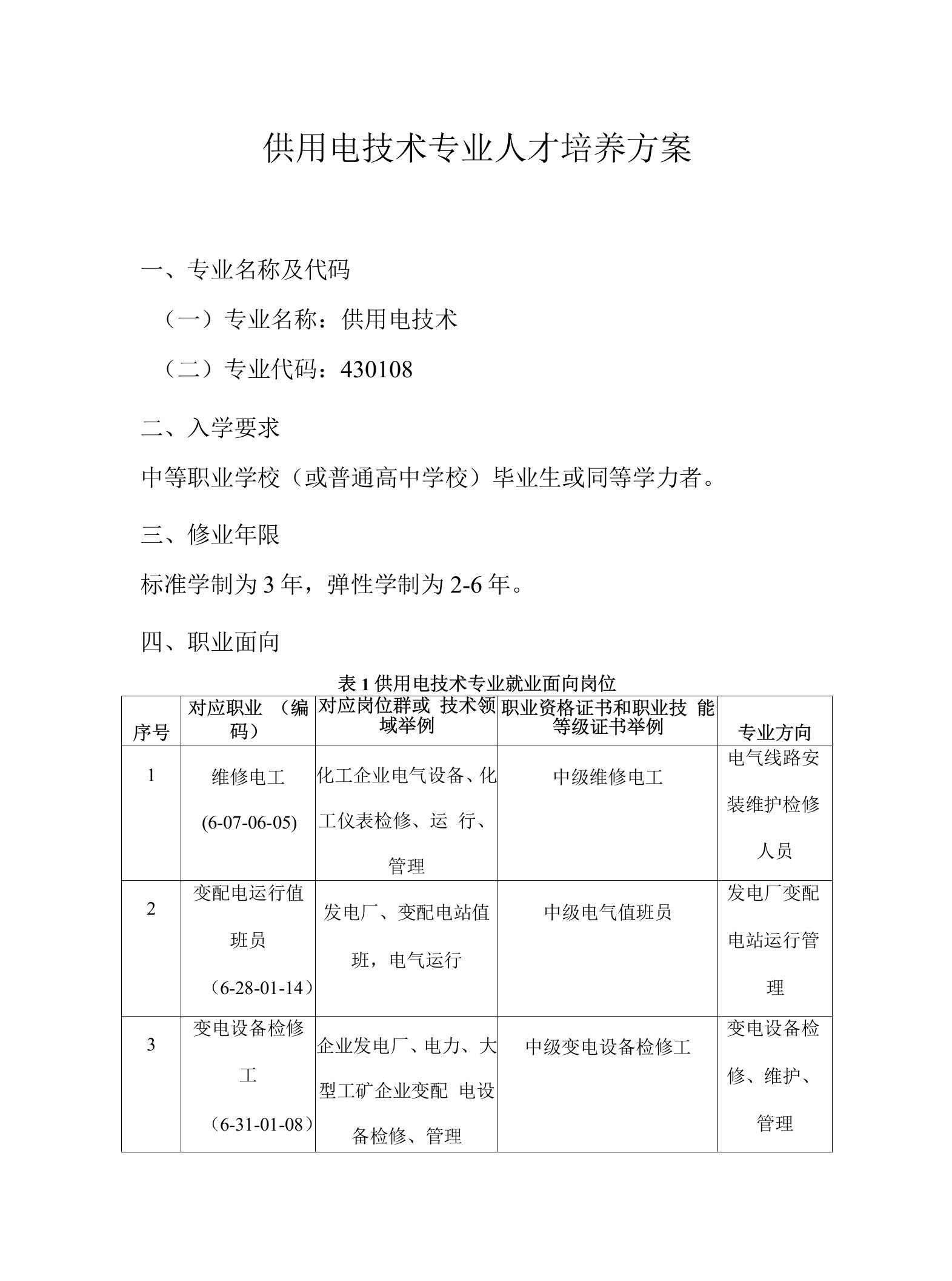 供用电技术专业人才培养方案（高职）