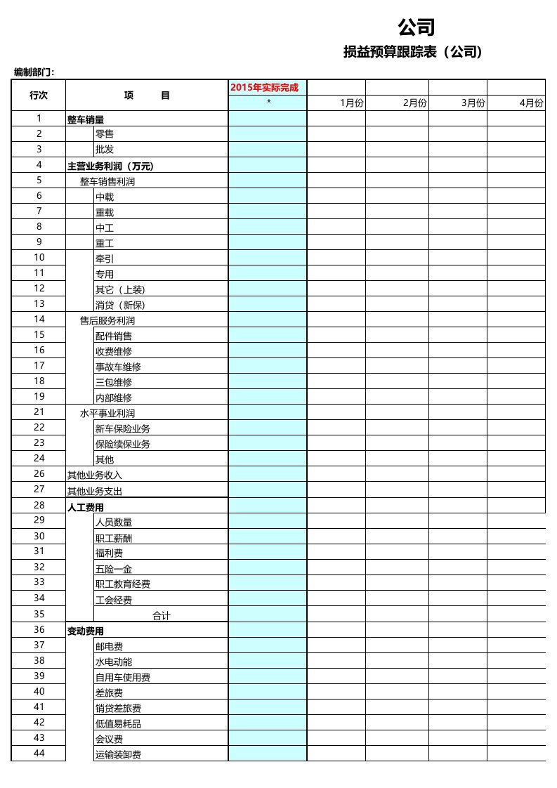 企业经营预算编制及跟踪表