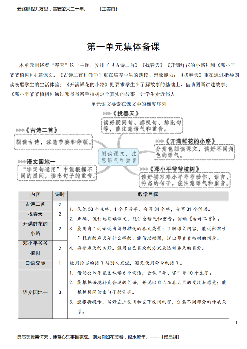 2023年秋部编人教版二年级语文下册《1.古诗二首》教案