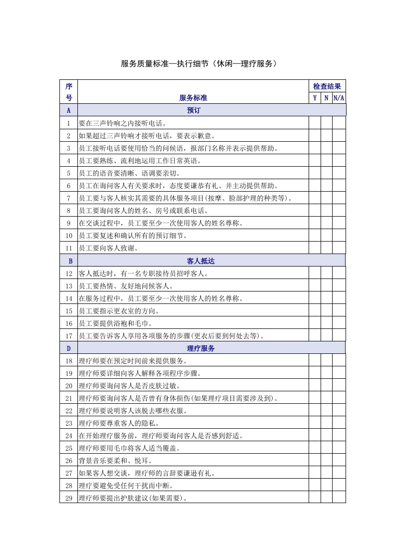 精选休闲理疗服务质量检查表