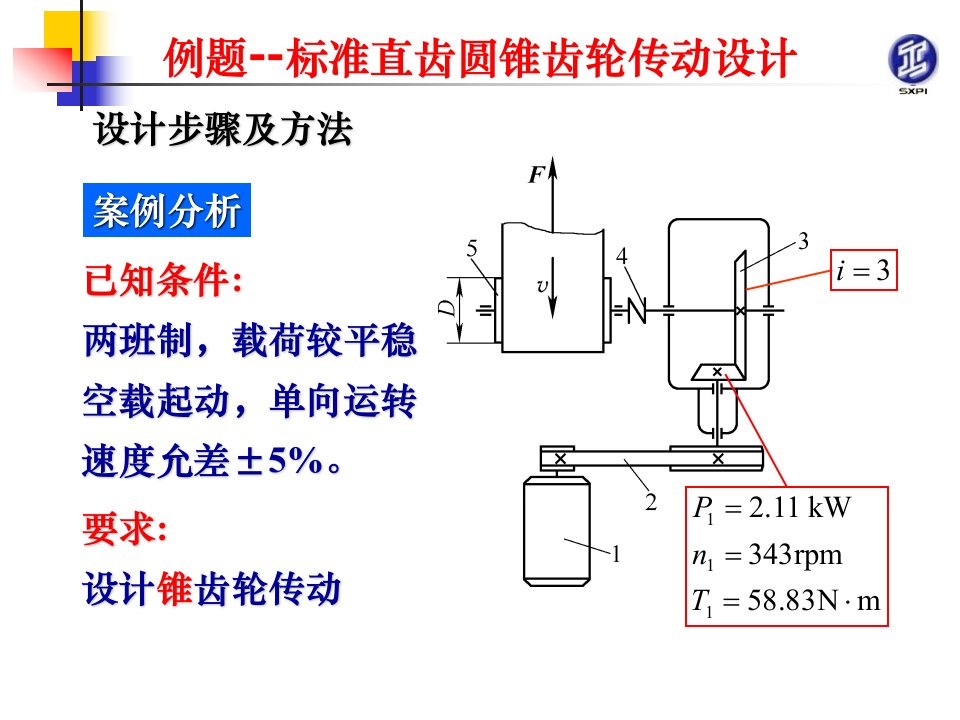 例题--标准直齿圆锥齿轮传动设计