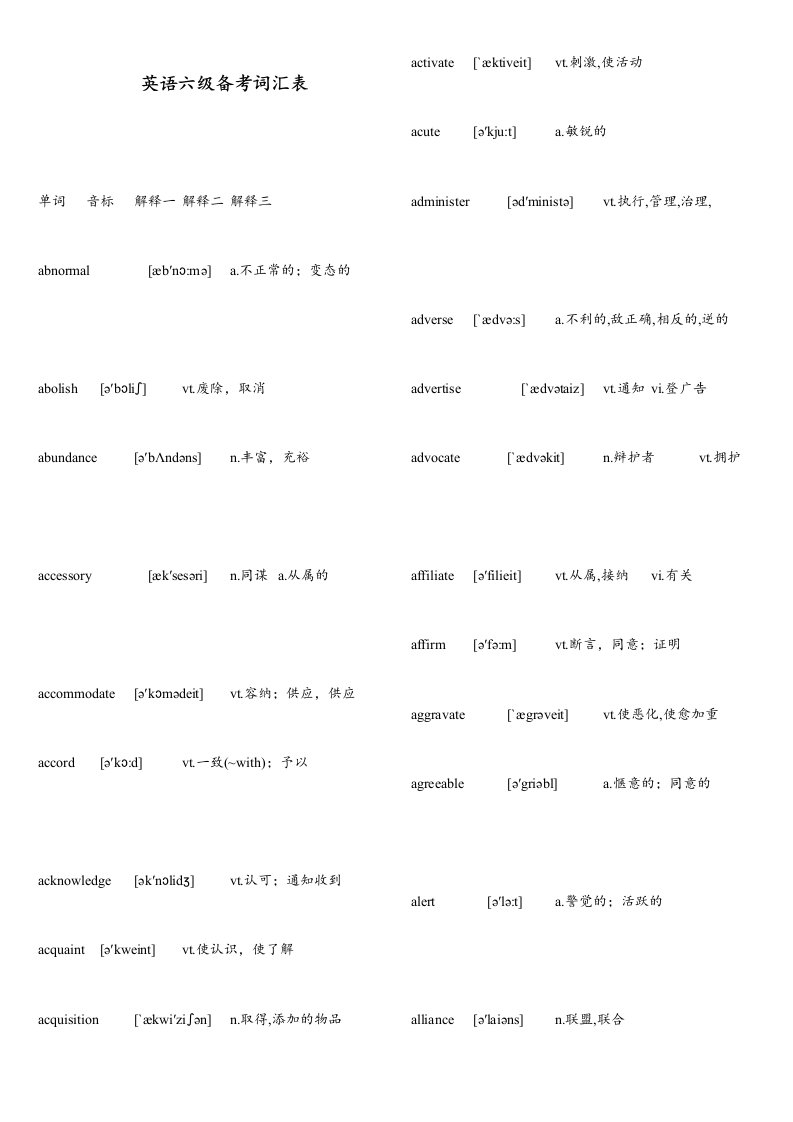 2024年6月英语六级高频核心词汇表最新更新