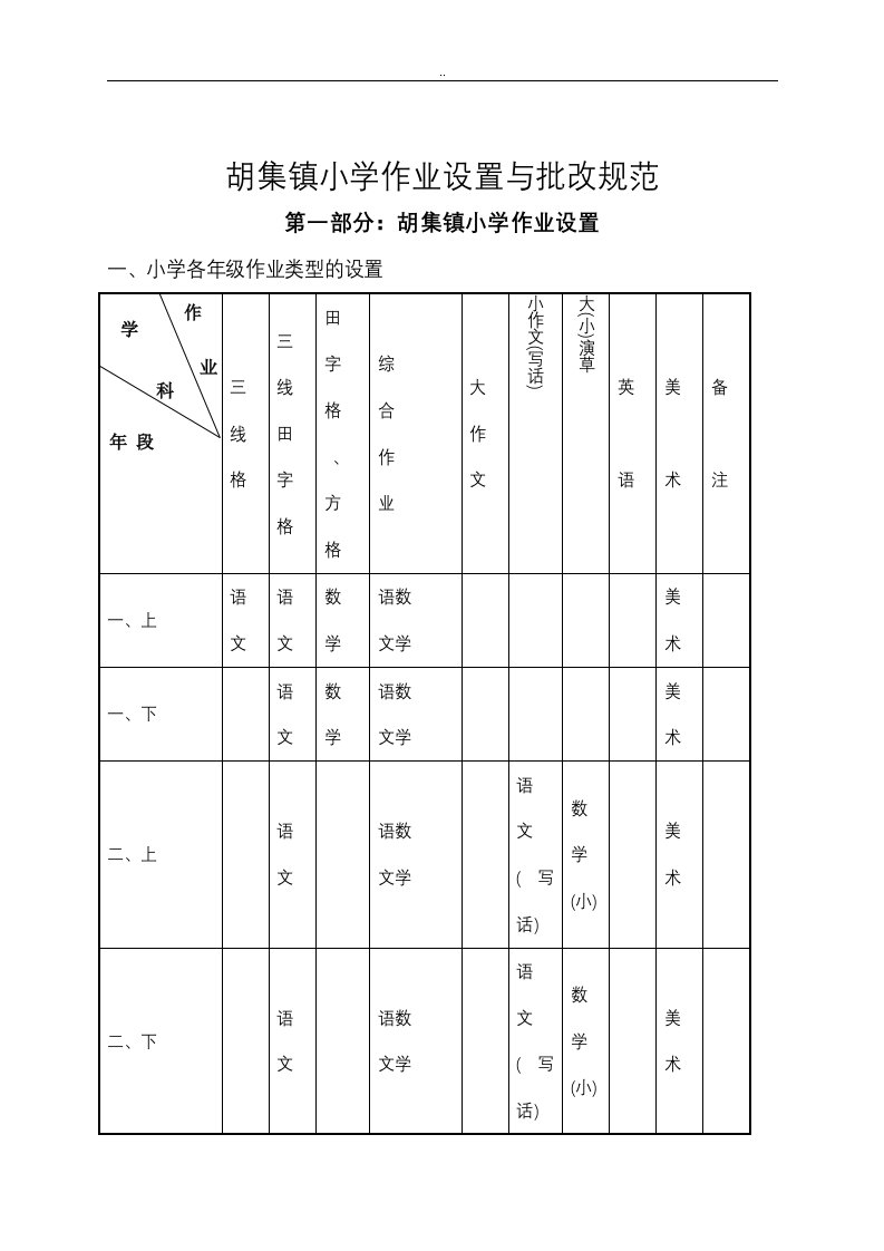 《小学作业设置与批改规范》及通知