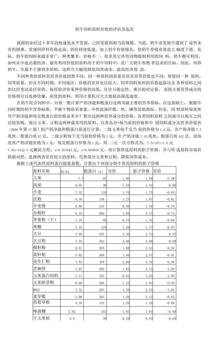 奶牛饲料原料价值的评估及选用